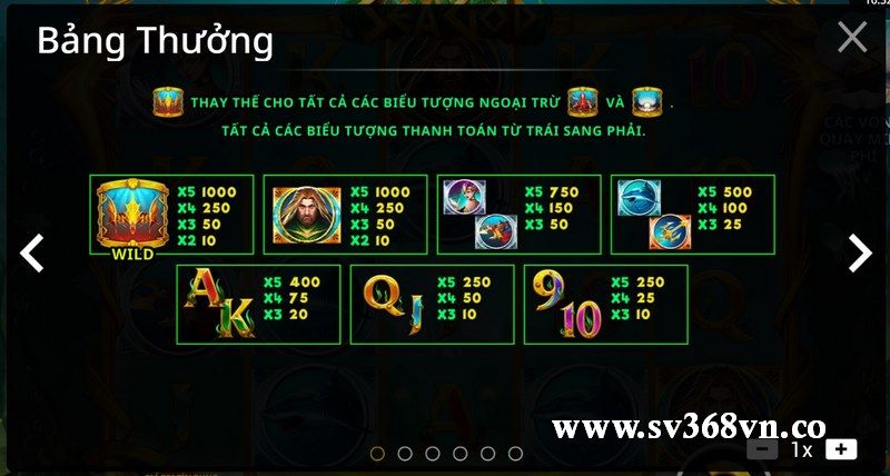 Tìm hiểu về slot game Sea God